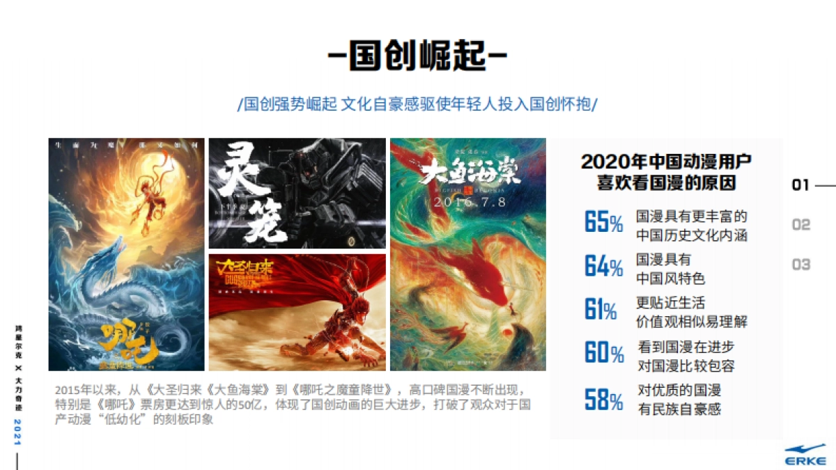 鸿星尔克X一人之下新品上市营销项目_第7页