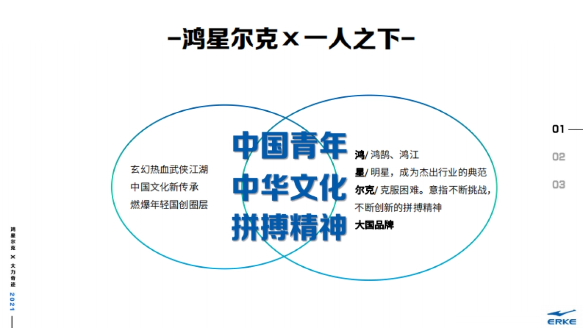 鸿星尔克X一人之下新品上市营销项目_第9页