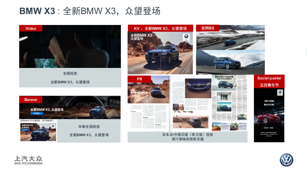 华晨宝马宝马X3上市方案_第8页