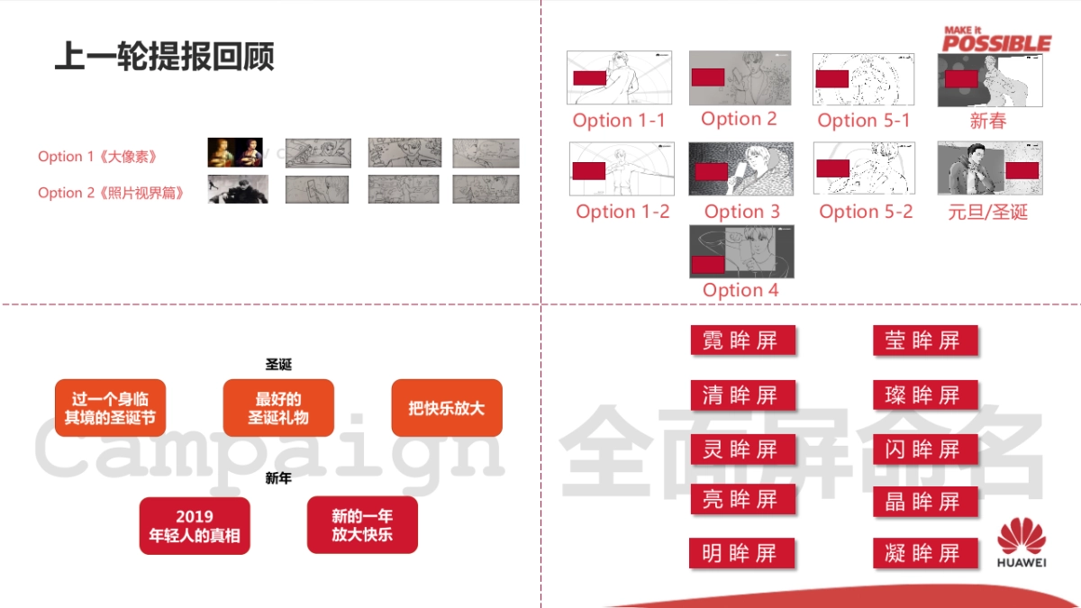 华为Venice上市传播规划 _第2页