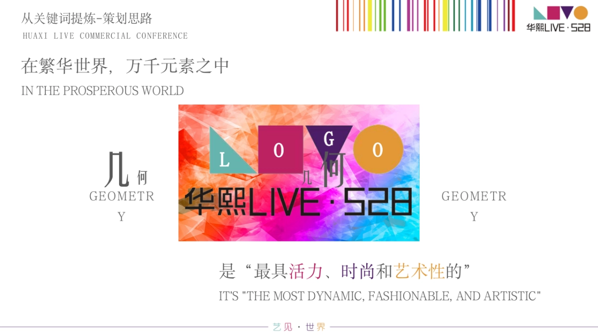 华熙LIVE·商业媒体发布会_第10页