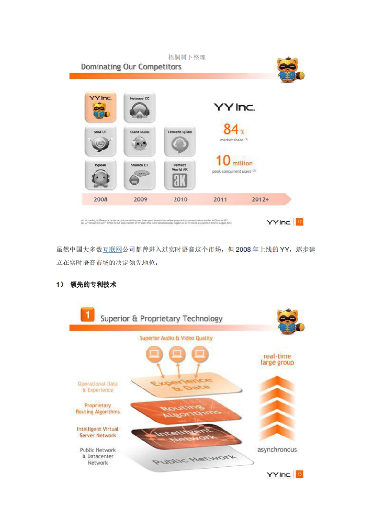 欢聚时代YYIPO路演_第10页