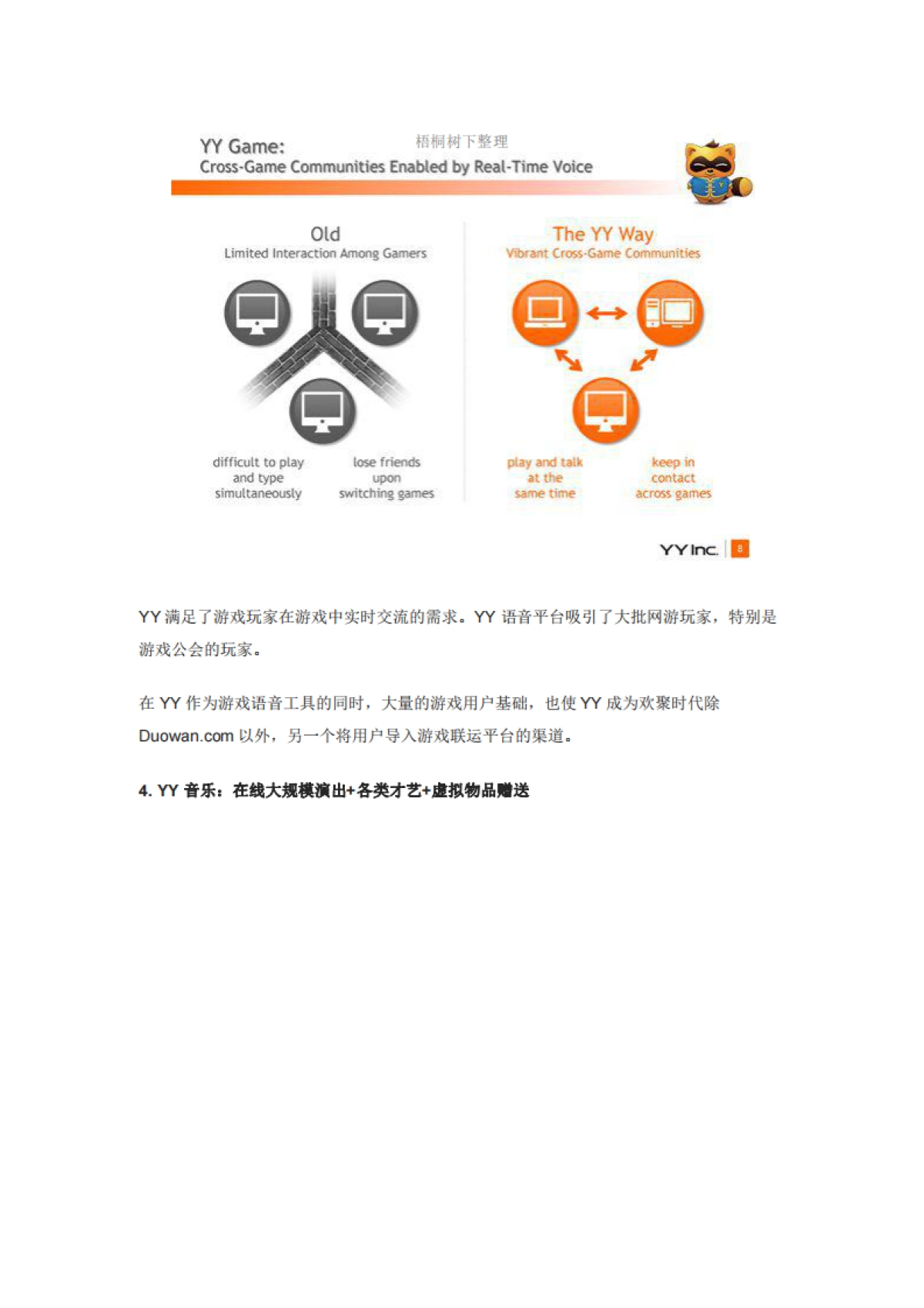 欢聚时代YYIPO路演_第5页