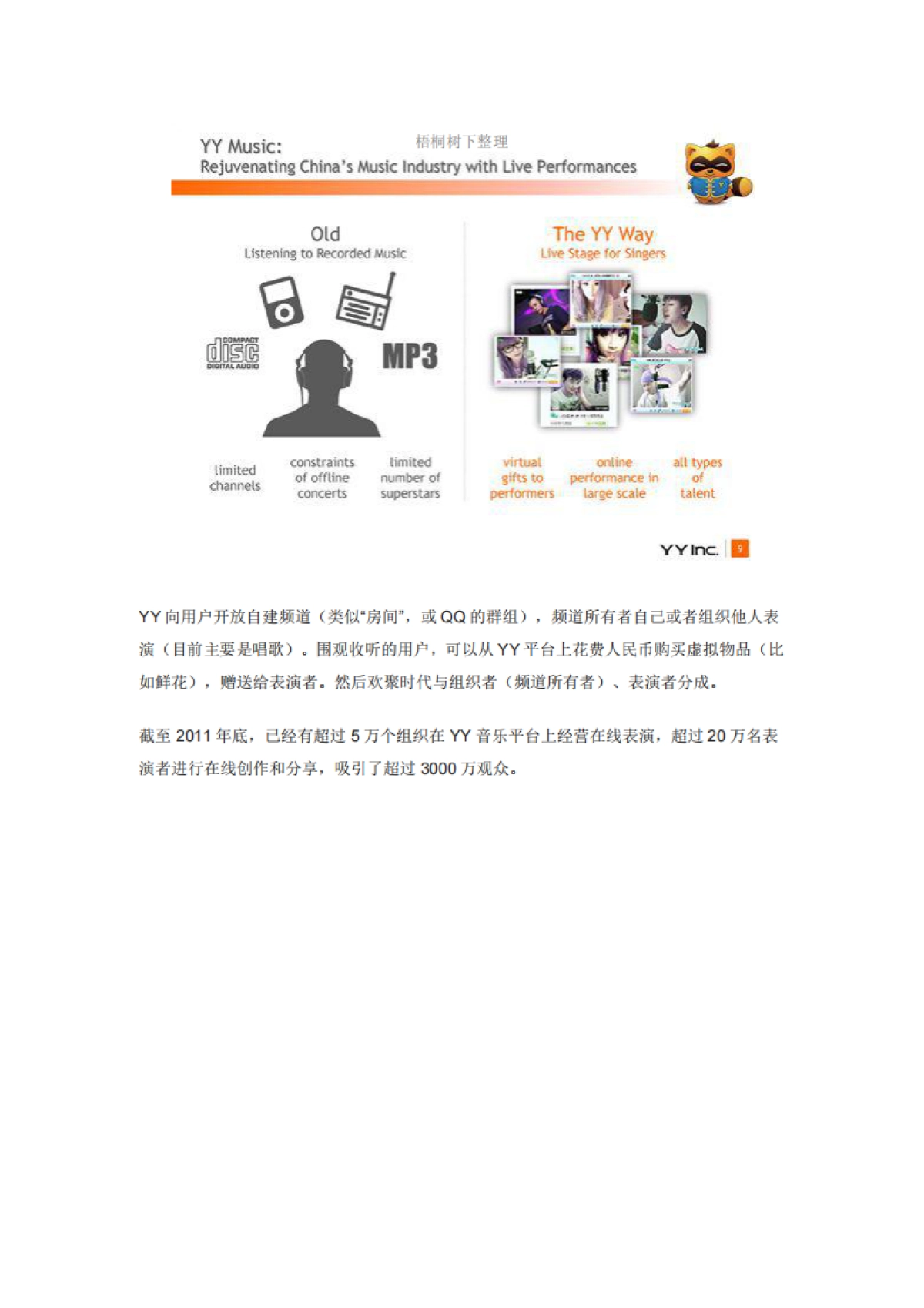 欢聚时代YYIPO路演_第6页