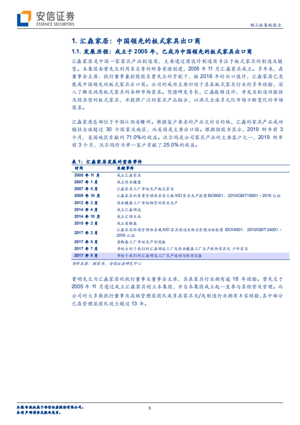 汇森家居：中国领先的板式家具出口商拟赴港上市，沃尔玛为第一大客户-安信证券-22页_第5页