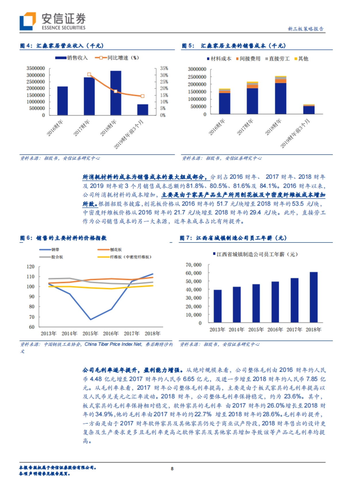汇森家居：中国领先的板式家具出口商拟赴港上市，沃尔玛为第一大客户-安信证券-22页_第8页