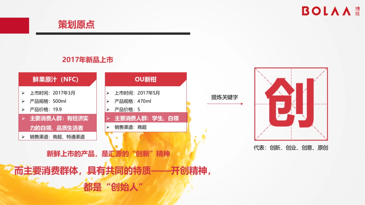 汇源新品上市方案_第3页