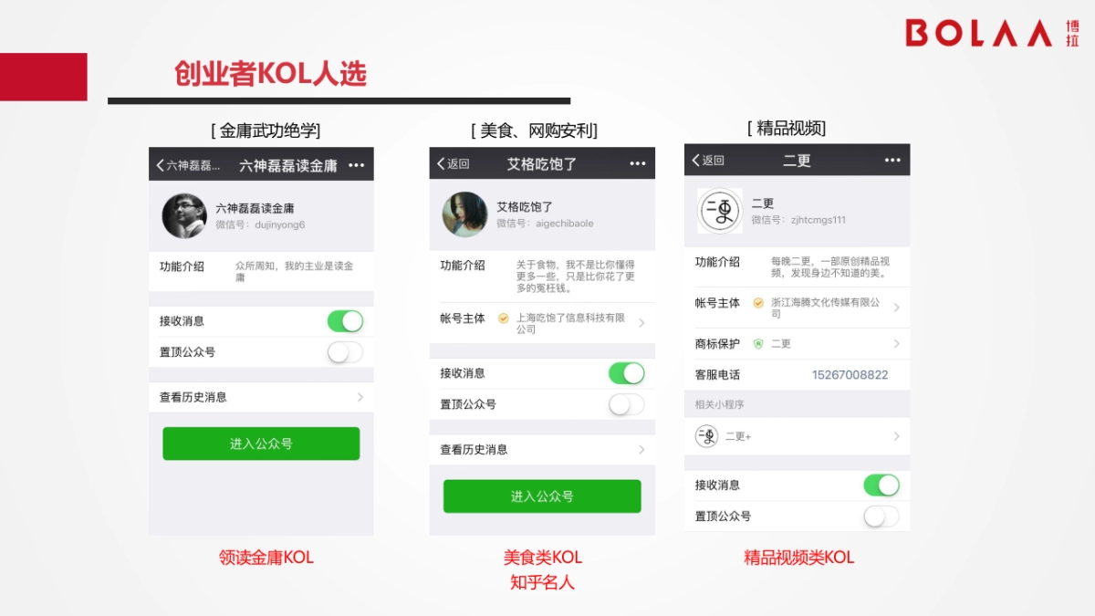 汇源新品上市方案_第8页