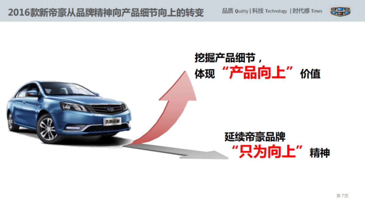 吉利2016款新上市传播方案_第10页
