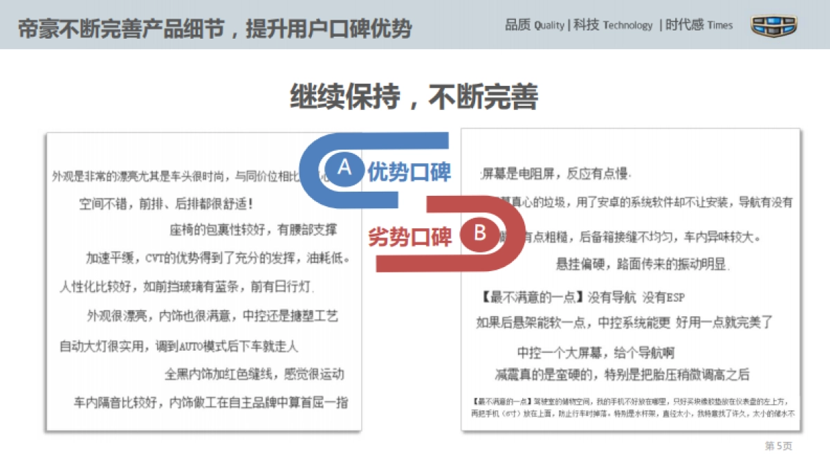 吉利2016款新上市传播方案_第8页