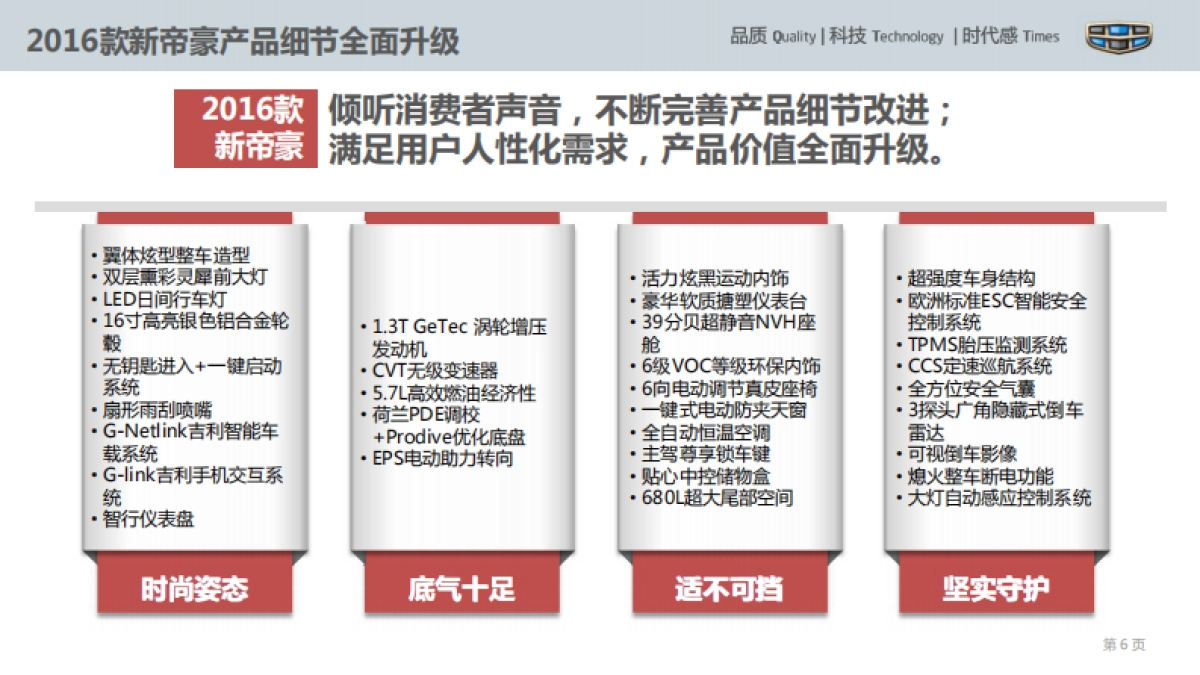 吉利2016款新上市传播方案_第9页