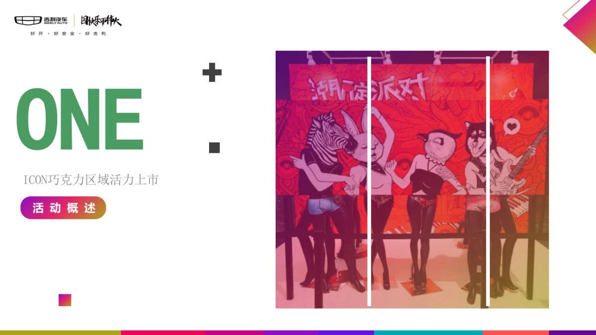 吉利ICON巧克力石家庄区域上市发布会_第3页