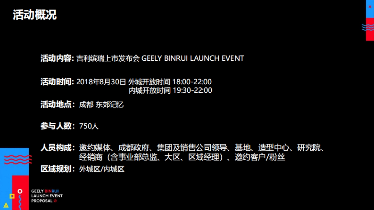 吉利缤瑞上市发布会方案_第3页