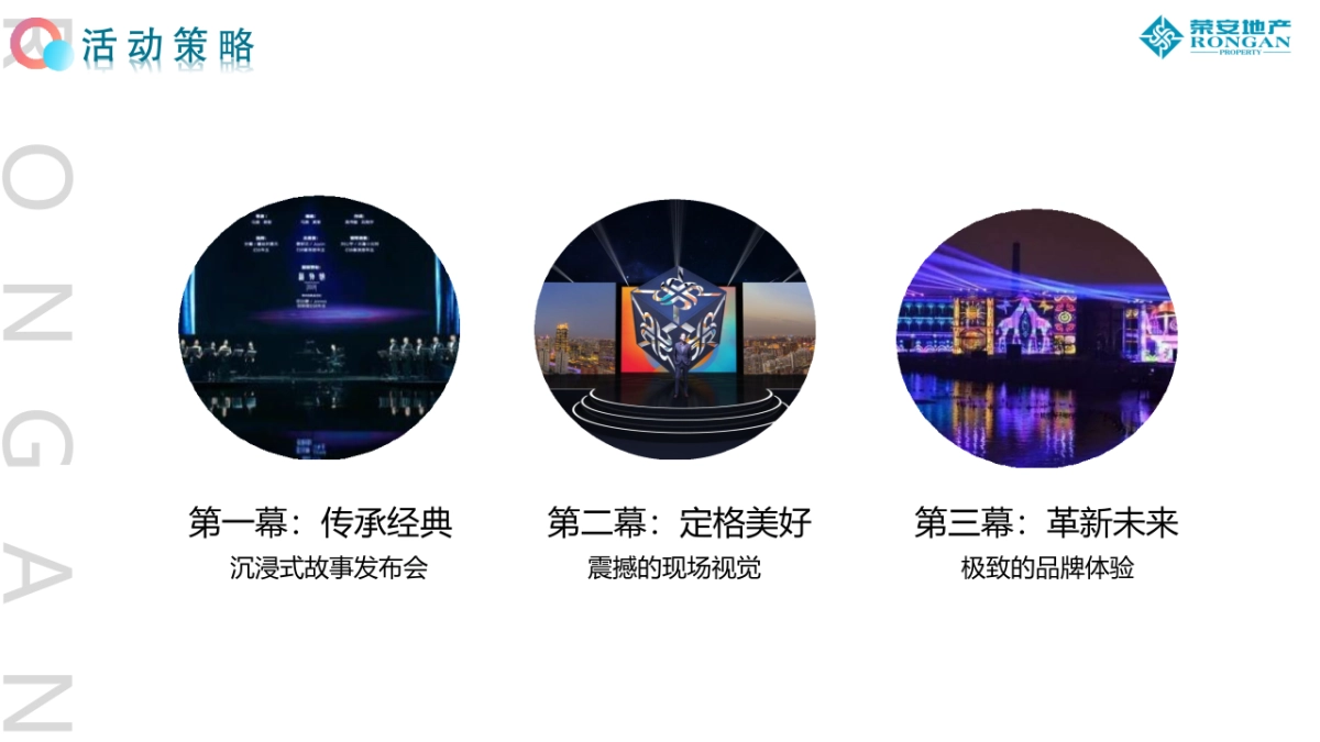 嘉 兴 荣 安 5周年庆暨品牌发布会“经典与革新”主题活动策划方案_第7页