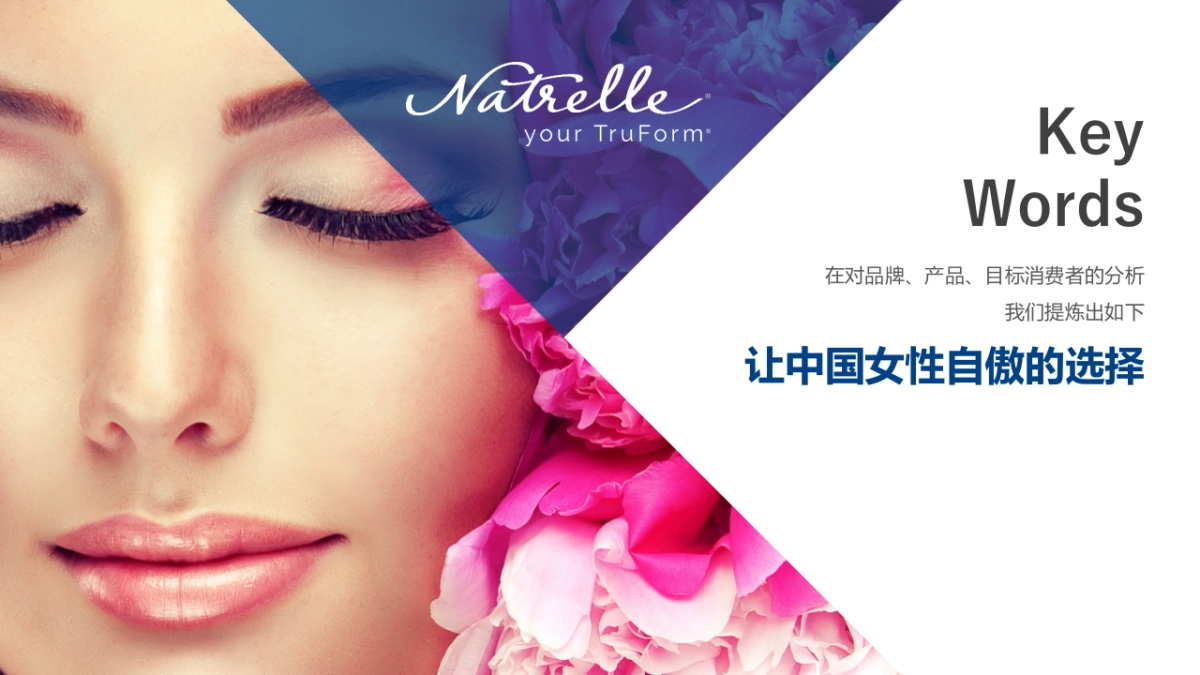 假体乳房产品娜琦丽新品上市发布会企划案_第7页