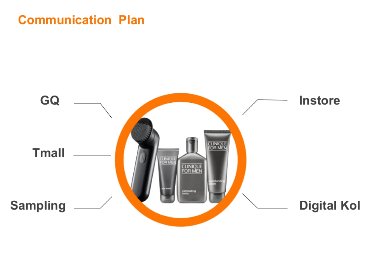 倩碧男士黑武士新品上市方案_第9页