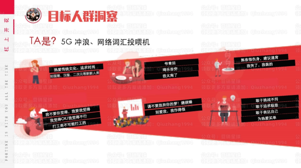 乔丹21Q1CNY新年系列上市传播规划方案_第7页