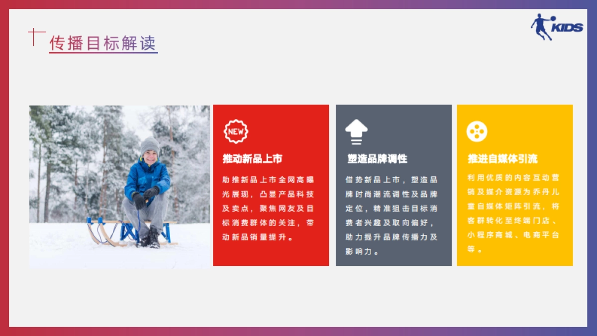 乔丹儿童“烯能科技”新品上市推广方案_第5页