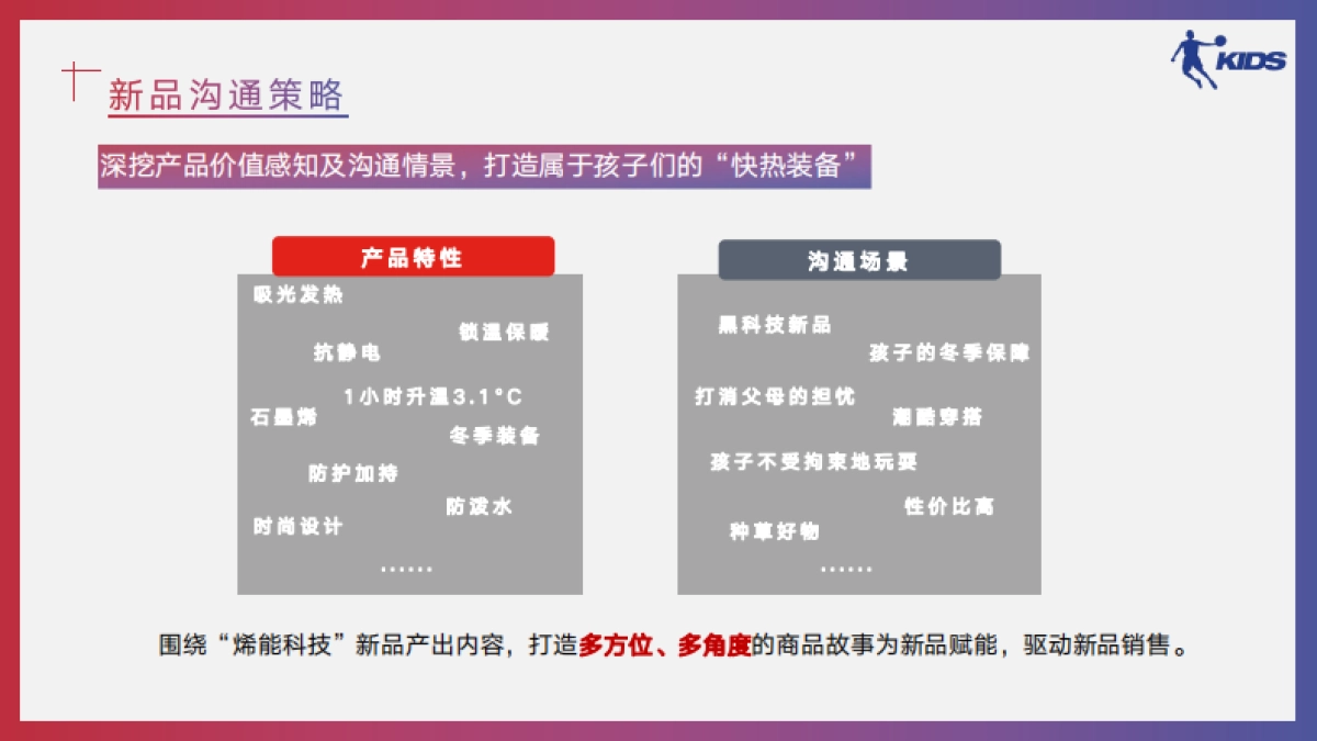 乔丹儿童“烯能科技”新品上市推广方案_第9页