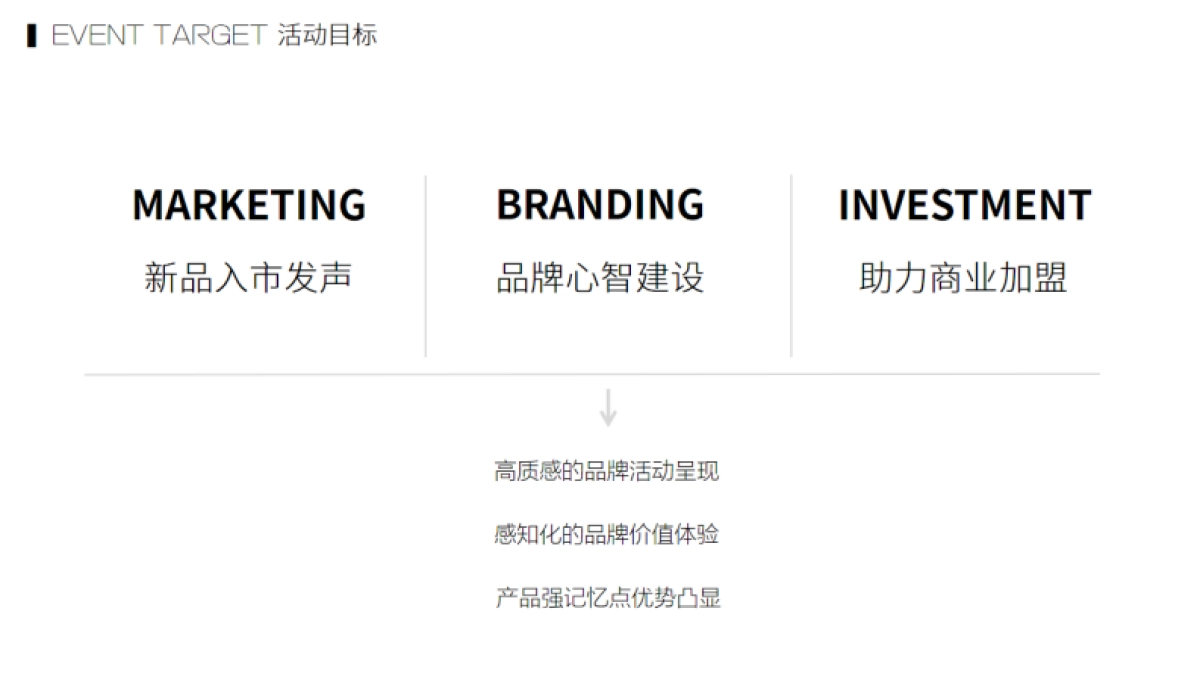 轻居3.0发布会策划方案_第3页