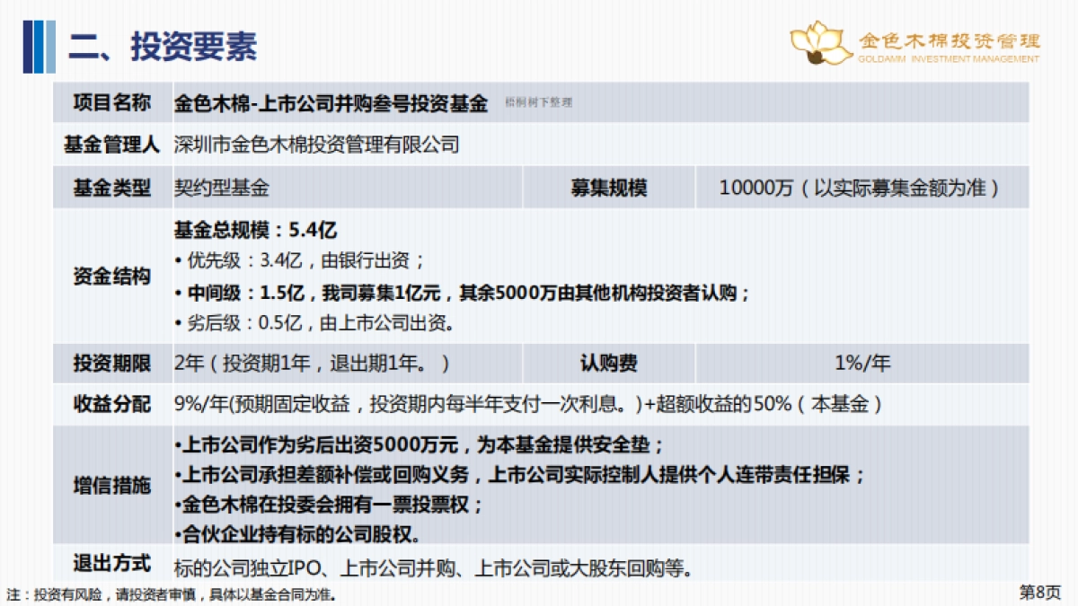 金色木棉-上市公司并购叁号投资基金_第10页