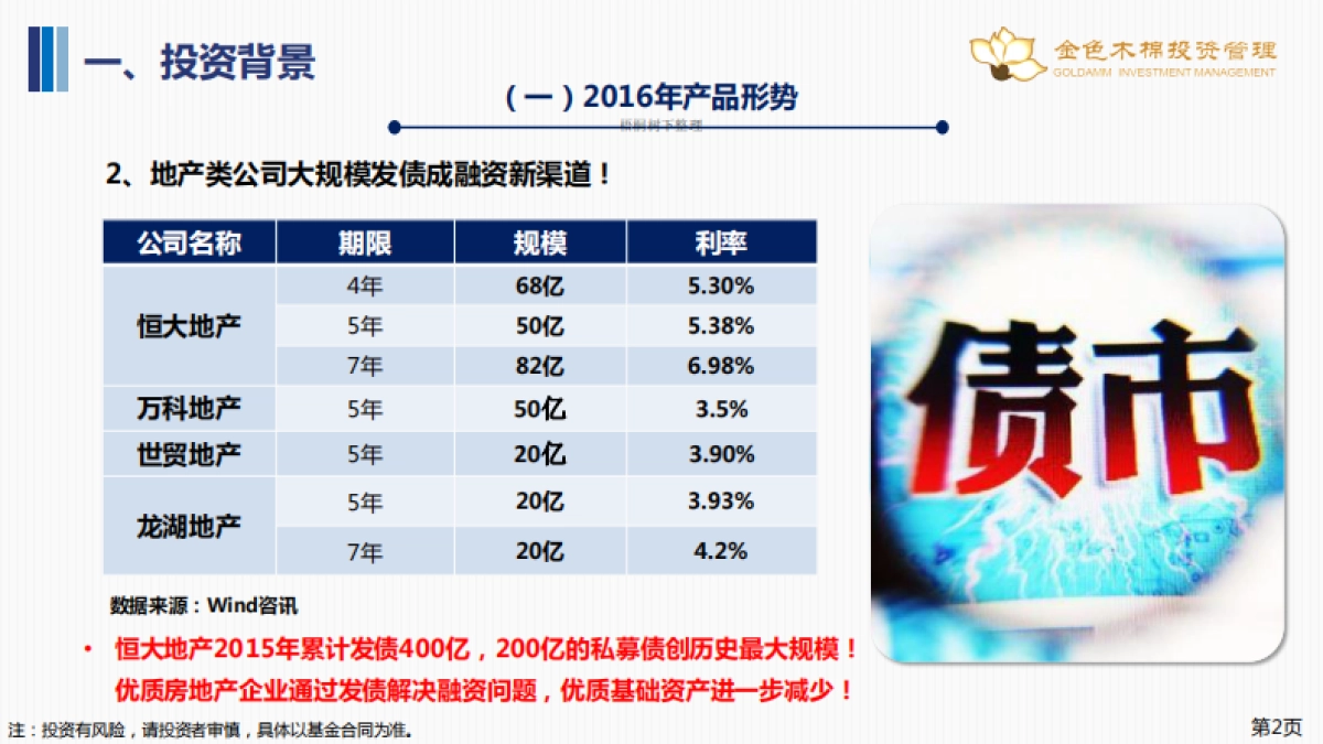 金色木棉-上市公司并购叁号投资基金_第4页