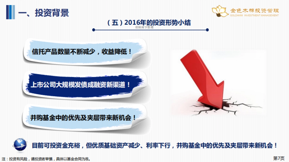 金色木棉-上市公司并购叁号投资基金_第9页