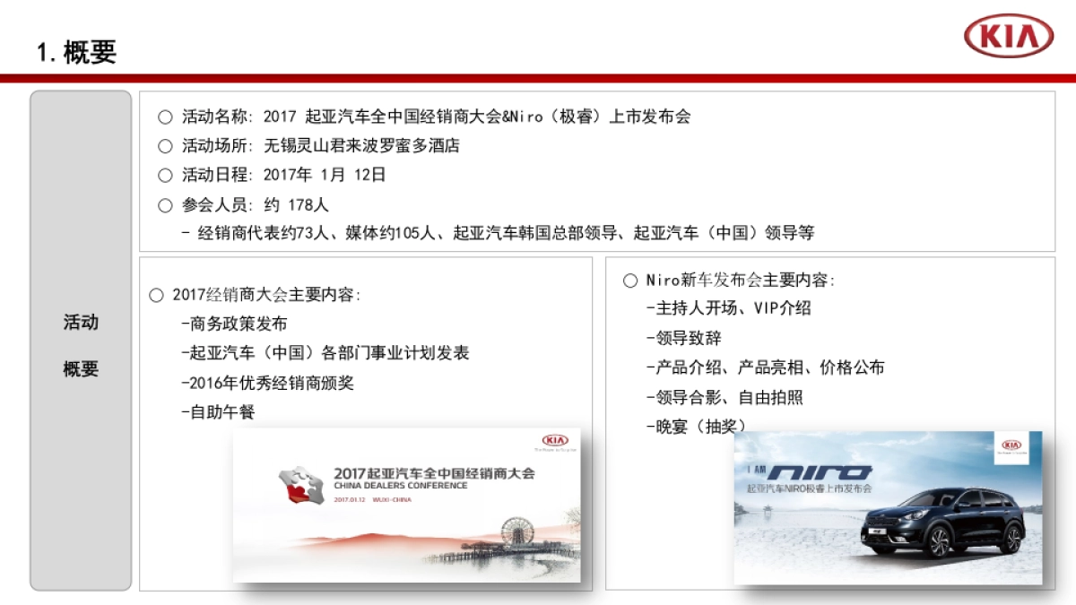 经销商大会&Niro发布会运营手册_第2页