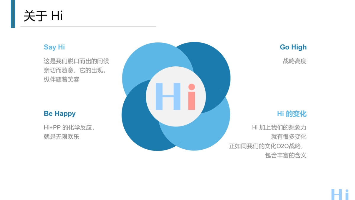 聚力2016战略发布会_第4页