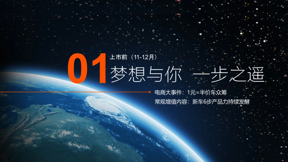 君马汽车S70&Meet3上市传播方案_第7页