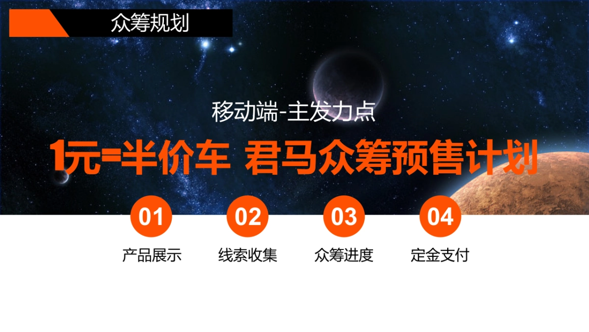 君马汽车S70&Meet3上市传播方案_第9页