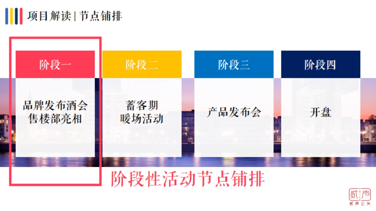 俊屹集团品牌发布会暨俊屹中心亮相仪式活动方案_第6页