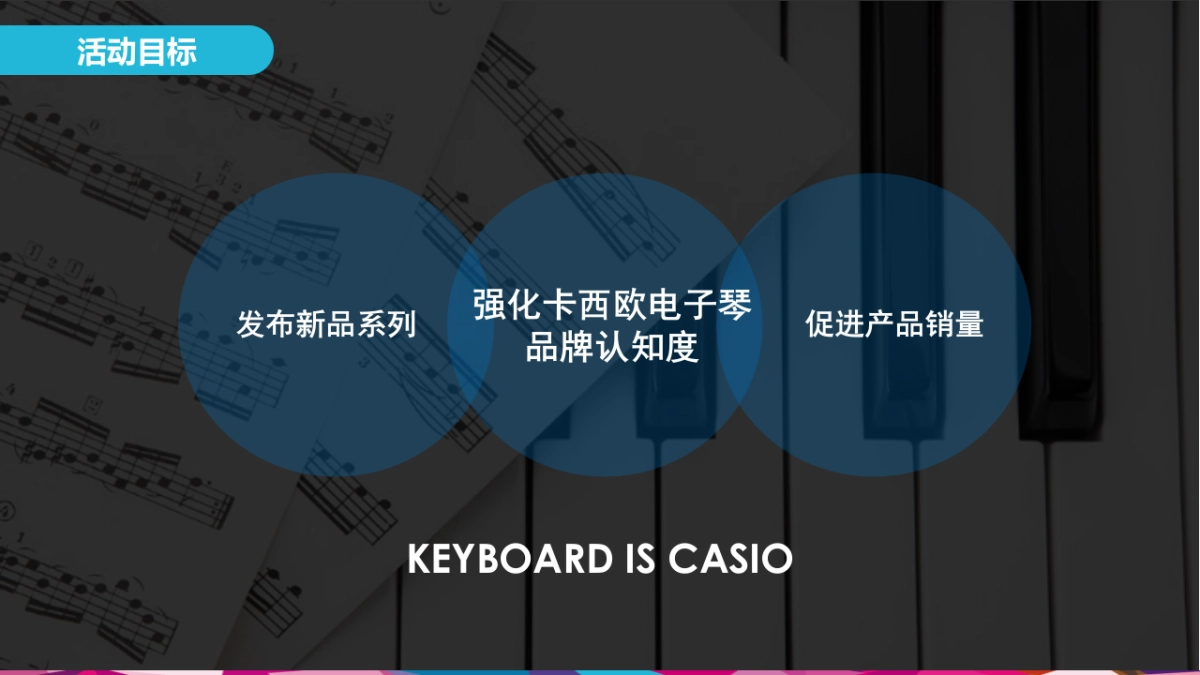 卡西欧新品上市推广活动策划案 _第3页