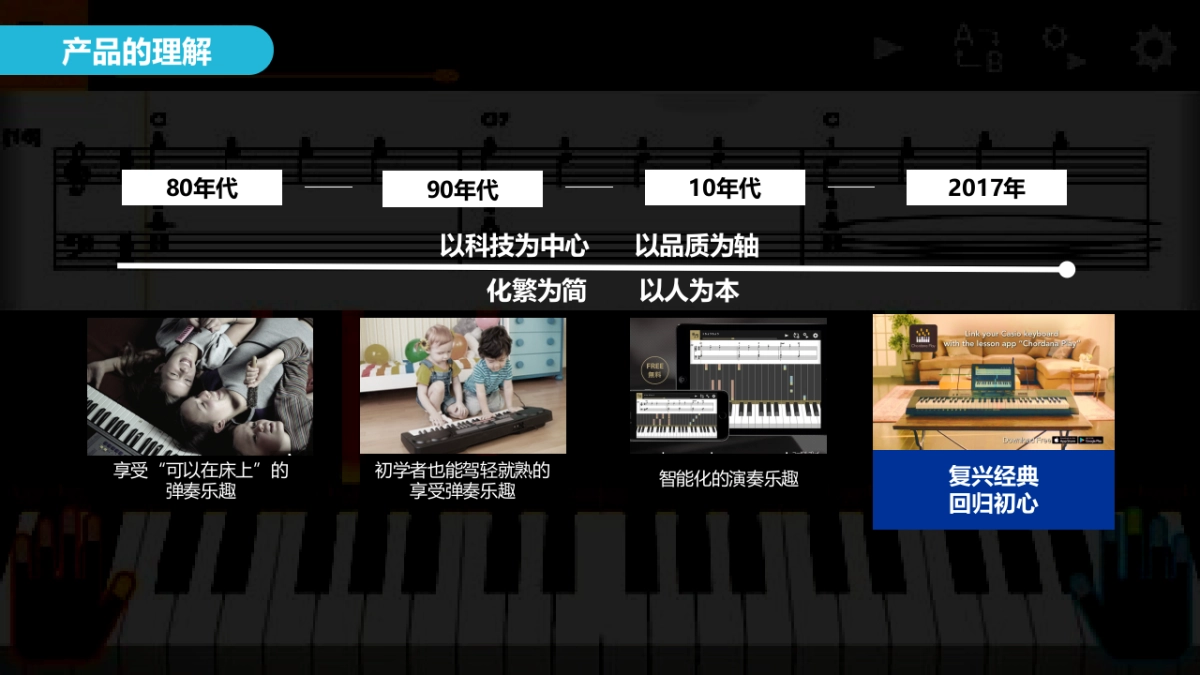 卡西欧新品上市推广活动策划案 _第4页