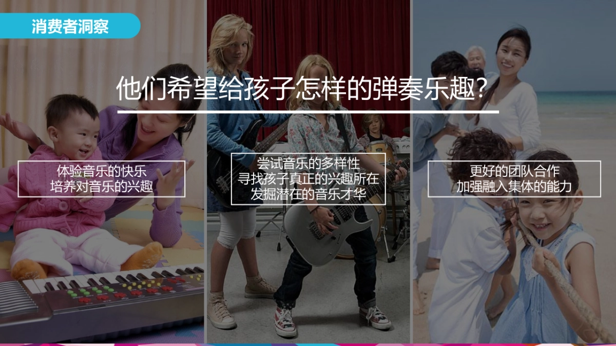 卡西欧新品上市推广活动策划案 _第8页