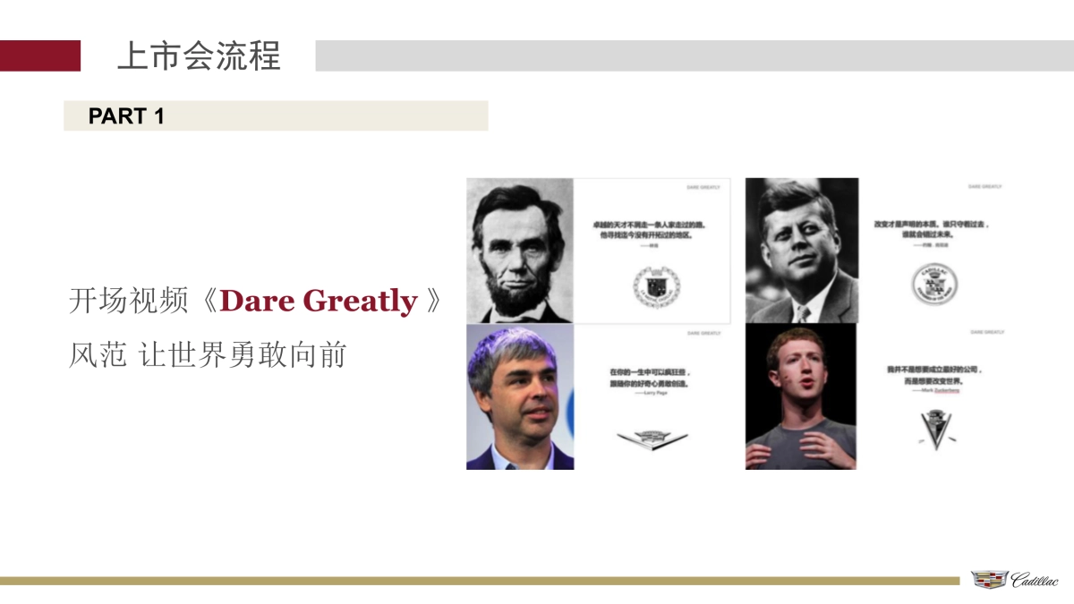 凯迪拉克CT6温州联合上市会方案_第6页