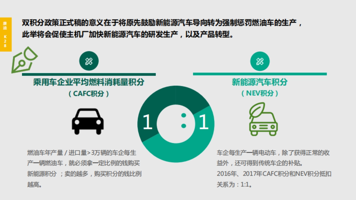 康迪K产品发布会项目方案_第8页