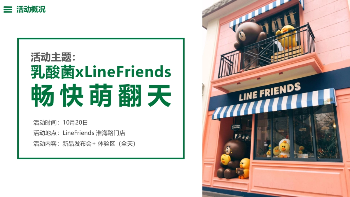 康师傅×linefriends新品上市活动的副本_第3页