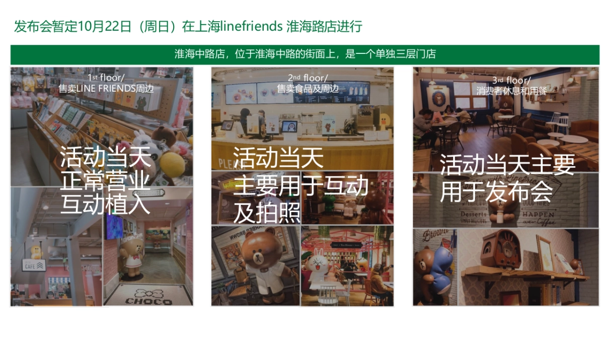 康师傅×linefriends新品上市活动的副本_第7页