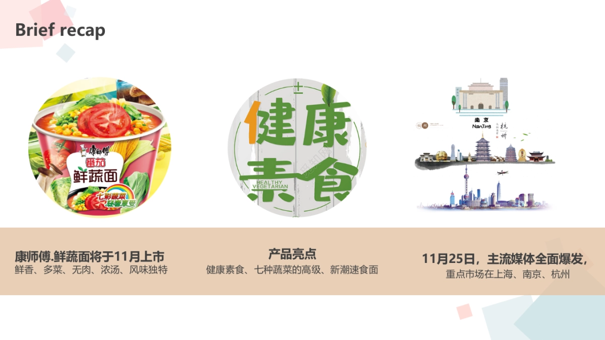 康师傅鲜蔬面上市媒介传播计划_第2页