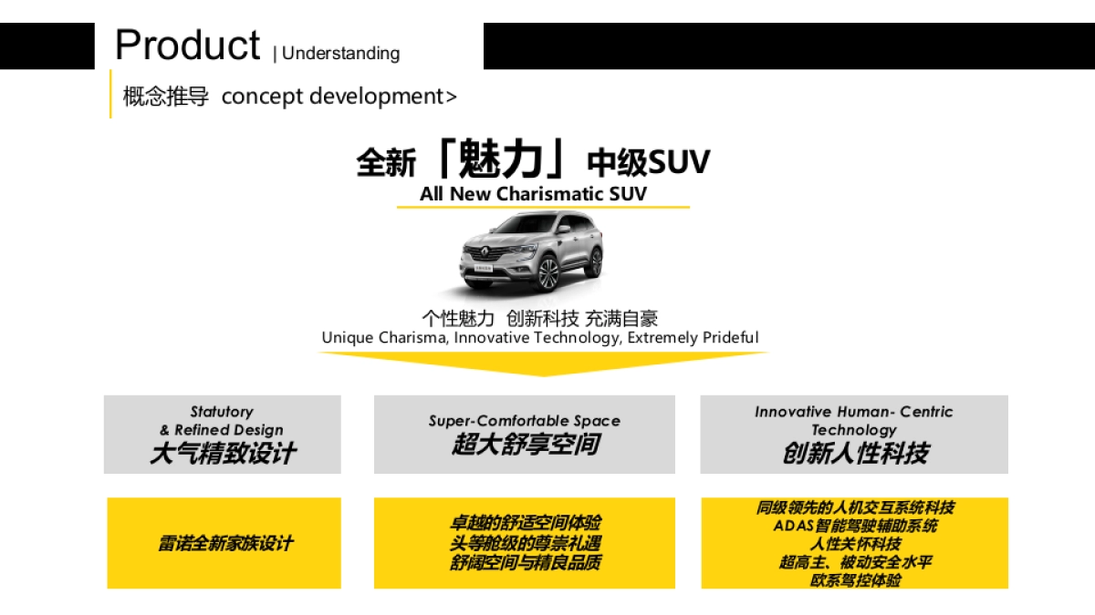 科雷傲全新一代上市发布会活动策划方案_第5页