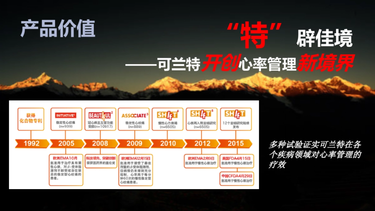 可兰特中国上市会方案_第7页