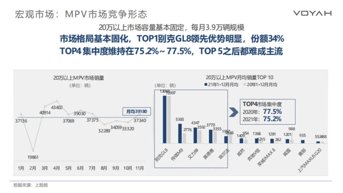 岚图汽梦想家H56上市营销策略_第10页