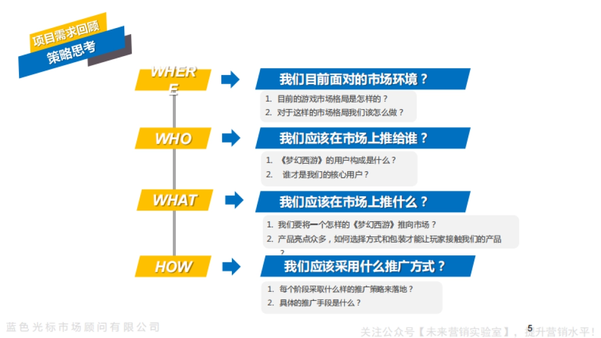 蓝色光标-梦幻西游手游版上市方案_第5页