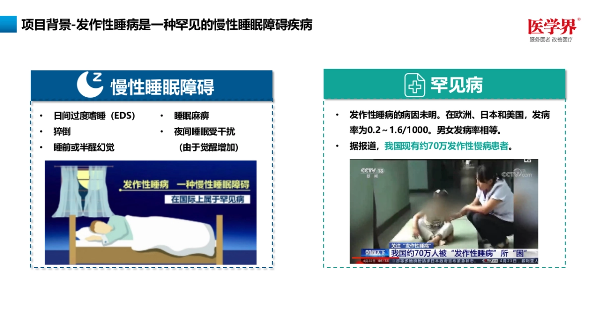 琅钰替洛利生新药上市传播策划案_第3页