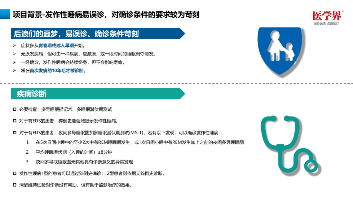 琅钰替洛利生新药上市传播策划案_第4页