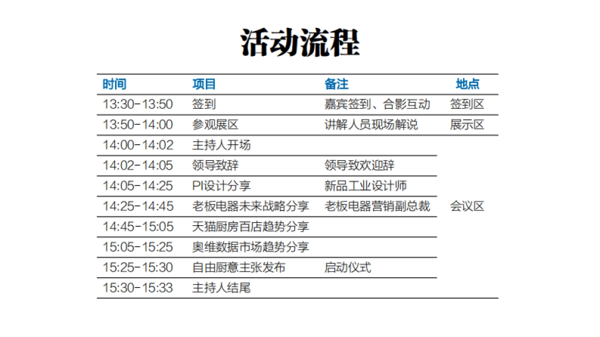 老板电器2017自由厨意发布会_第5页