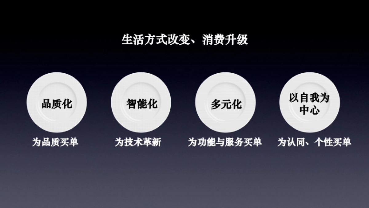 老板电器电商趋势及新品发布会_第5页