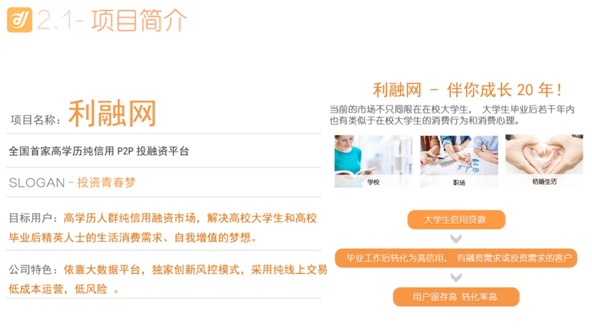 利融网-中国首家高学历纯信用P2P投融资平台路演_第5页