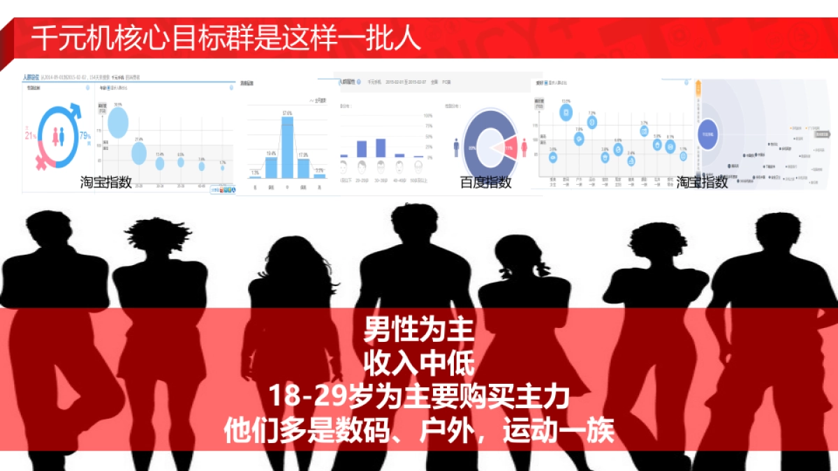 联想黄金斗士S8(4G版)新品上市传播案_第5页